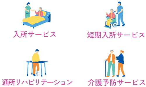 サービスについて